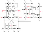 Fast and efficient integrated circuits