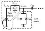 The arm qubit: A superconducting qubit co-designed for coherence and coupling