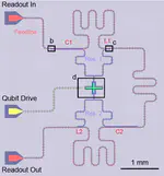 All-Pass Readout for Robust and Scalable Quantum Measurement